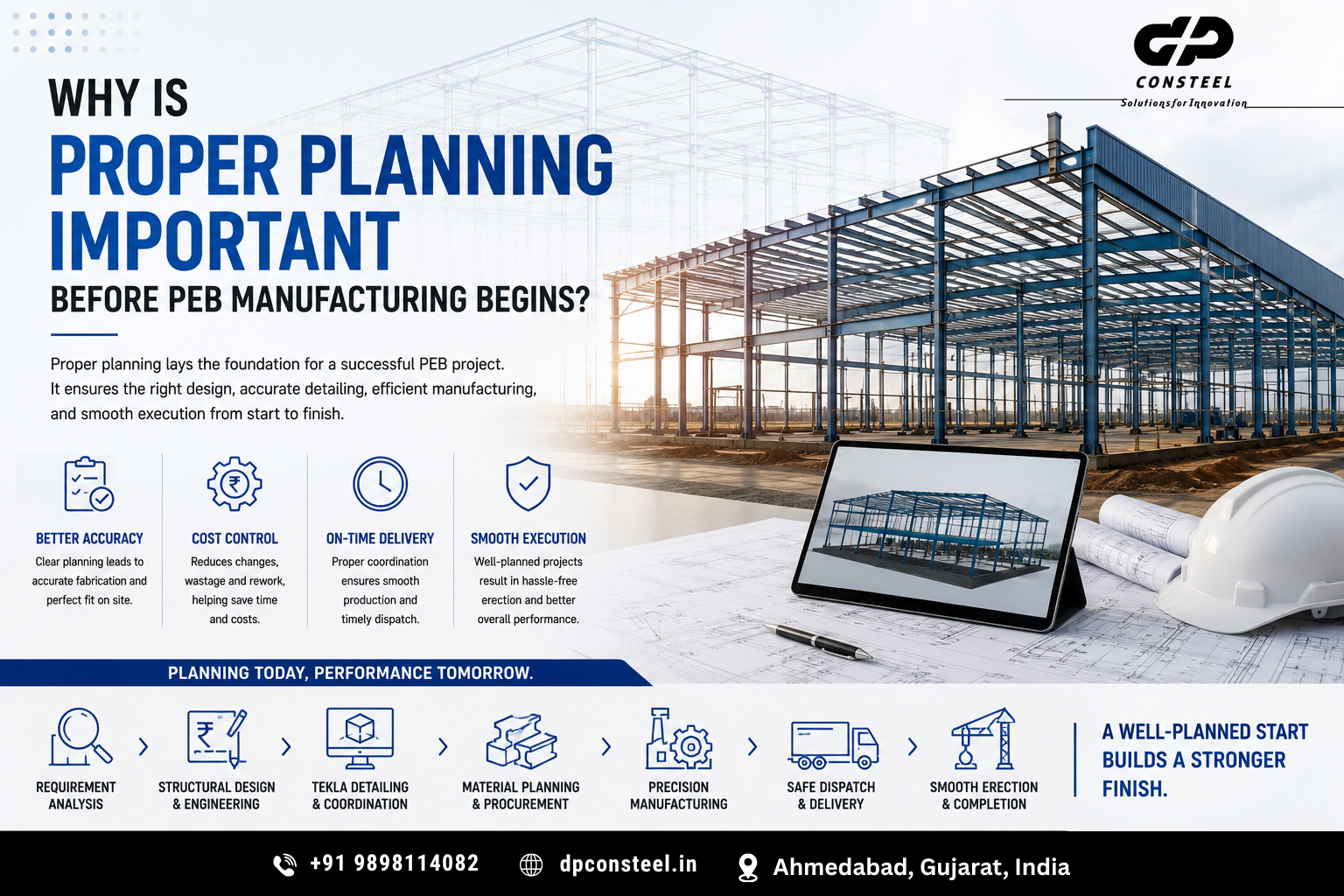 Why Is Proper Planning Important Before PEB Manufacturing Begins?
